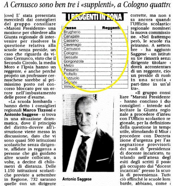 Gazzetta della Martesana - Basta a Dirigenti Reggenti